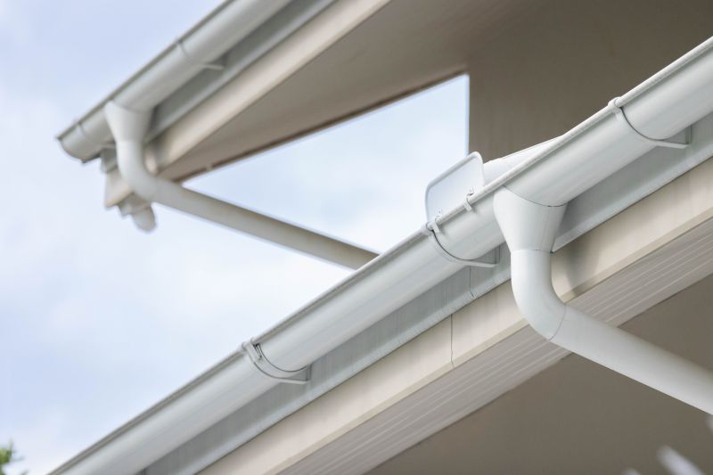 Cost of Gutter in Hampton, VA